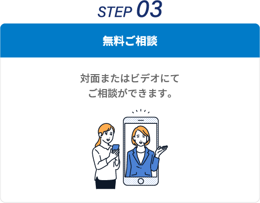 STEP03